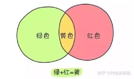 吃锌硒宝拉绿色尿（新稀宝牌锌硒宝片什么时间吃）-硒宝网