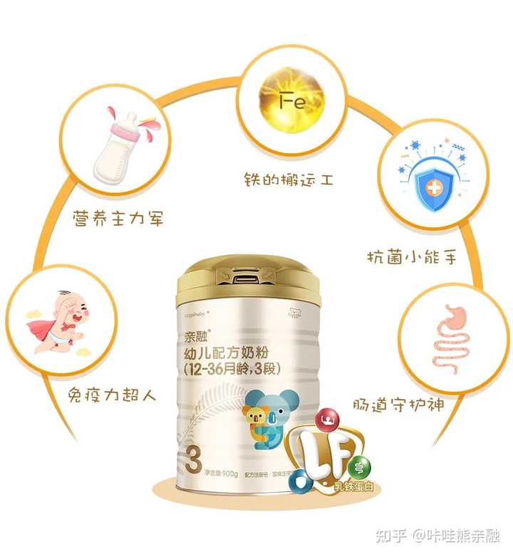 吃锌硒宝拉绿色尿（新稀宝牌锌硒宝片什么时间吃）-硒宝网