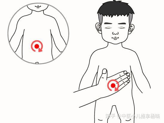 锌硒宝儿童健脾胃（儿童锌硒宝多少钱一盒）-硒宝网