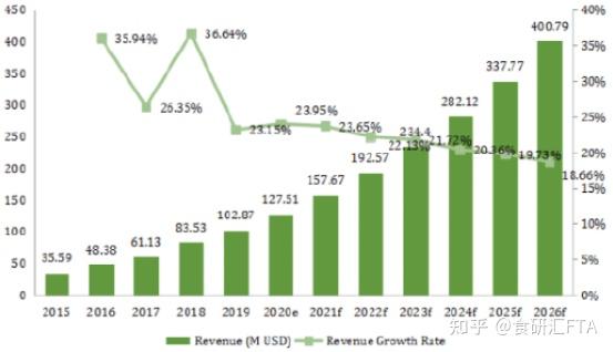 壮骨补钙胶囊(壮骨补钙胶囊是激素药吗)-硒宝网