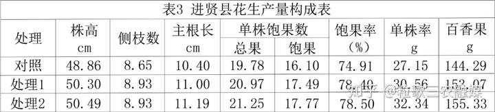 生蚝补钙吗（生蚝有补钙的作用吗）-硒宝网