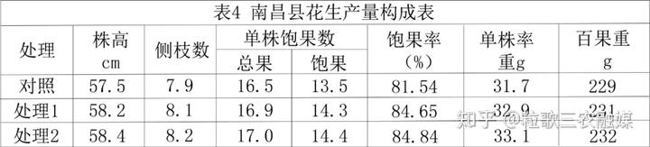 生蚝补钙吗（生蚝有补钙的作用吗）-硒宝网