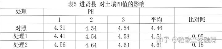 生蚝补钙吗（生蚝有补钙的作用吗）-硒宝网