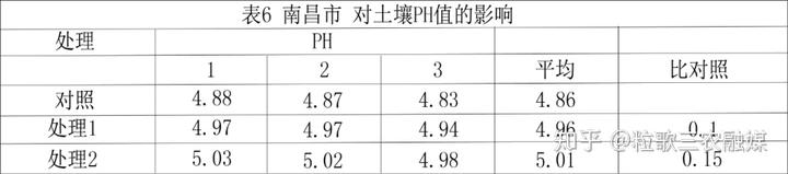 生蚝补钙吗（生蚝有补钙的作用吗）-硒宝网