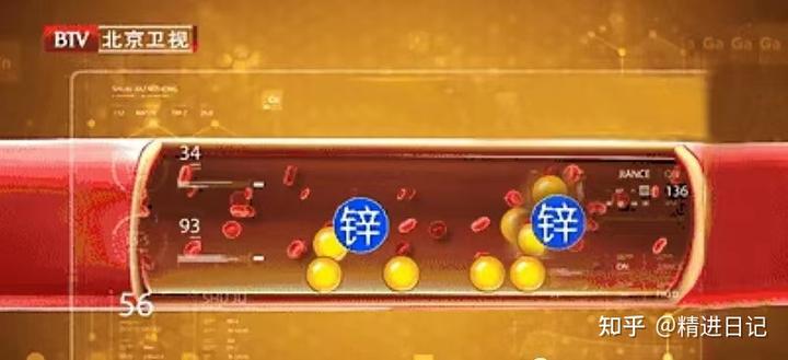 红番茄素和锌硒宝(锌硒片和番茄红素)-硒宝网