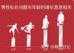 红番茄素和锌硒宝(锌硒片和番茄红素)-硒宝网