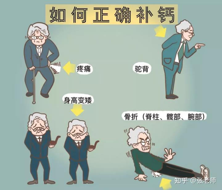 ad钙补钙吗（碳酸钙补钙）-硒宝网