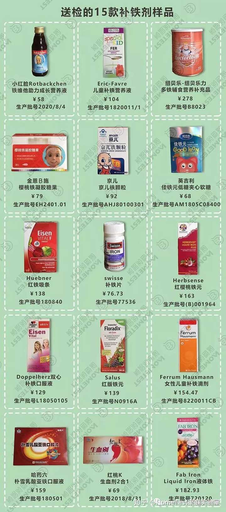 吃啥补铁快（吃补铁药便秘了怎么办）-硒宝网