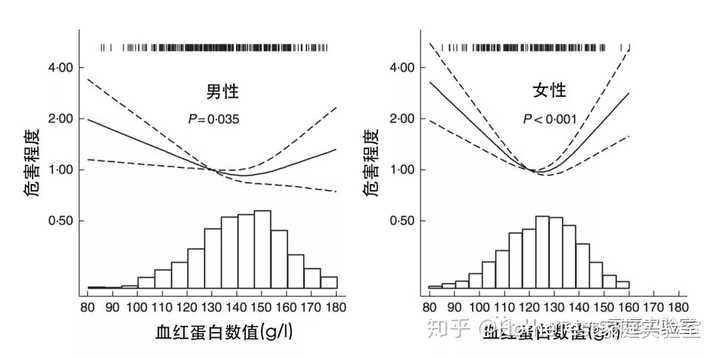 吃啥补铁快（吃补铁药便秘了怎么办）-硒宝网