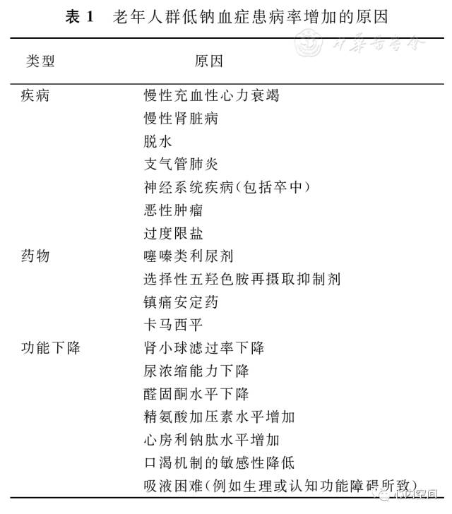 电解质钠低怎么补(电解质里钠低)-硒宝网