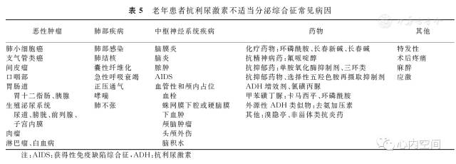 电解质钠低怎么补(电解质里钠低)-硒宝网