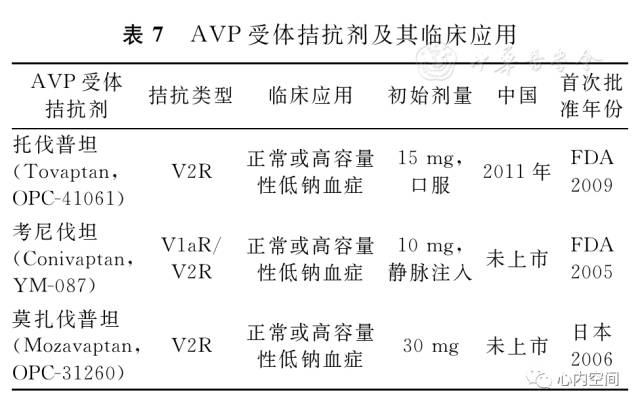 电解质钠低怎么补(电解质里钠低)-硒宝网