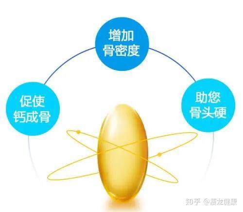 什么维生素补钙(哪种维生素补钙)-硒宝网