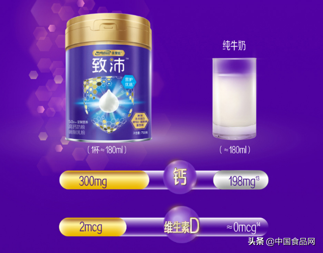 中老年补钙奶粉哪种好(奶粉中老年哪种好)-硒宝网