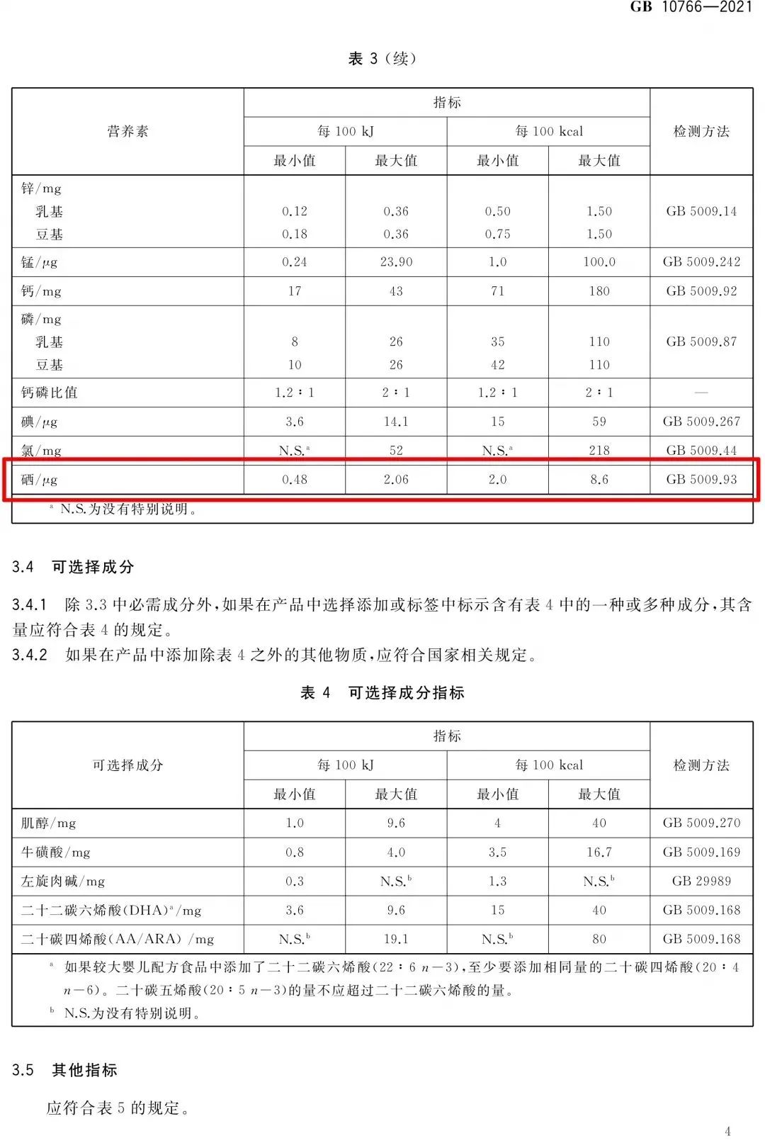 全民补硒日开展照片(全民补硒刻不容缓)-硒宝网