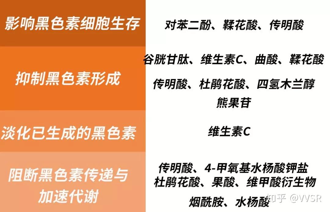 女性补麦芽硒副作用（补麦芽硒的作用与功效）-硒宝网