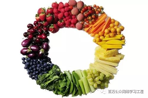 身体的微量元素有哪些(身体中微量元素)-硒宝网