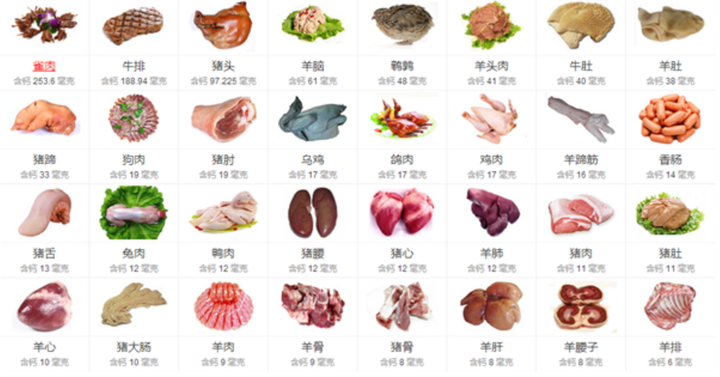 50岁吃什么钙片补钙效果好（效果补钙吃钙片好吗）-硒宝网