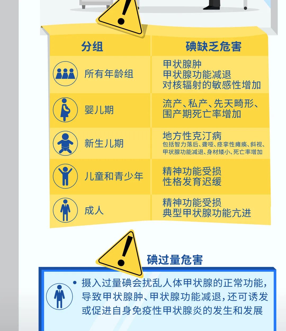 补硒导致耳鸣怎么办(什么导致耳鸣)-硒宝网