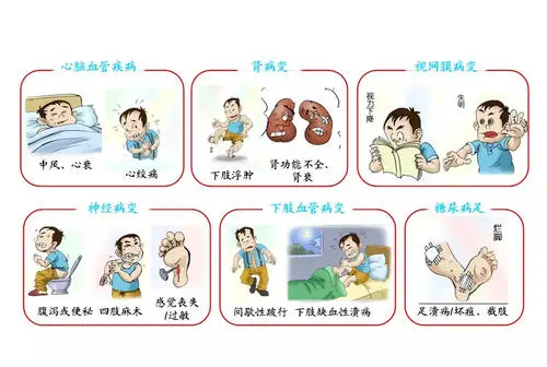 补硒对血糖有帮助吗(补硒对血糖高有好处吗)-硒宝网