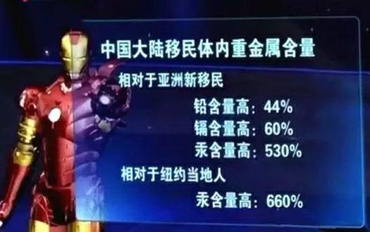 补硒能改善梅毒吗吗（能补改善梅毒硒的药吗）-硒宝网