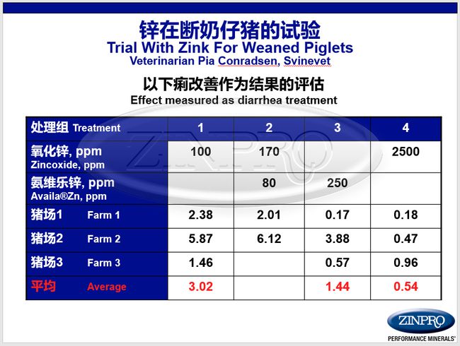 人体微量元素有哪些(人体微量元素有哪些初中化学)-硒宝网
