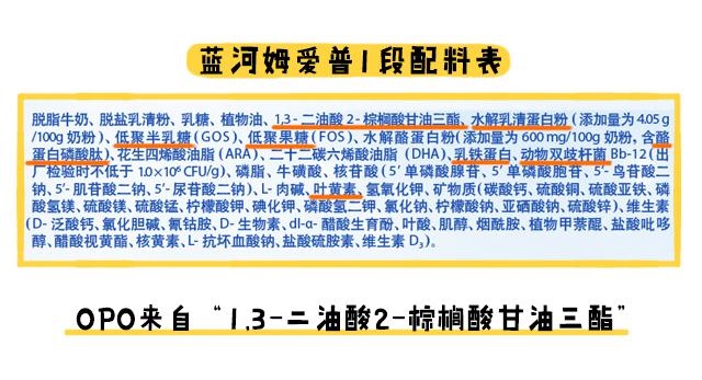 1岁宝宝补钙吃哪种钙好吸收（宝宝补钙吸收慢怎么办）-硒宝网