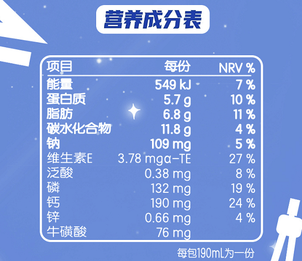 1岁宝宝补钙吃哪种钙好吸收（宝宝补钙吸收慢怎么办）-硒宝网