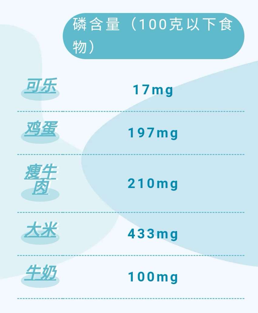 1岁宝宝补钙吃哪种钙好吸收（宝宝钙吸收的不好怎么办）-硒宝网