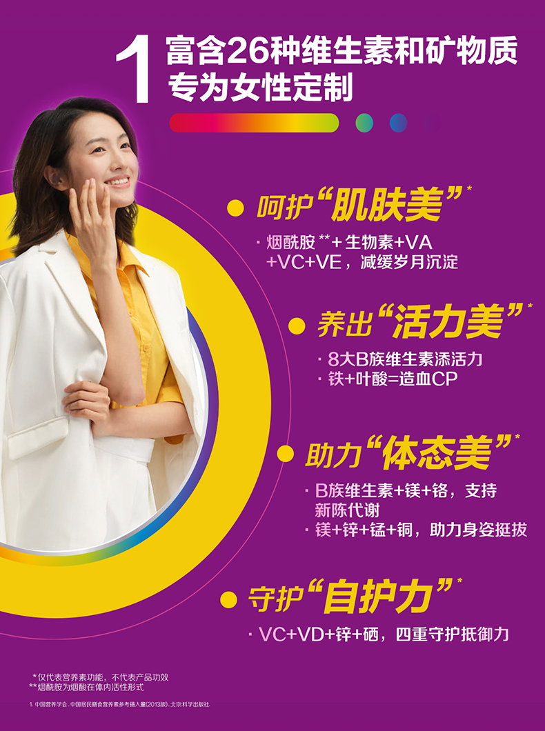 微量元素有多少种（微量元素到底有多少种）-硒宝网