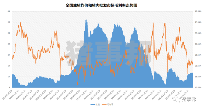 亚硒可以给仔猪补吗（仔猪补硒的作用）-硒宝网