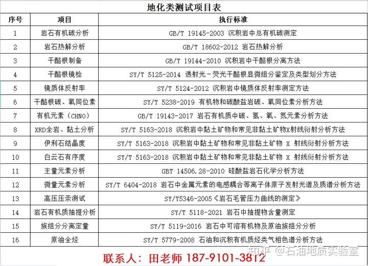 微量元素检测(微量元素检测有必要做吗)-硒宝网