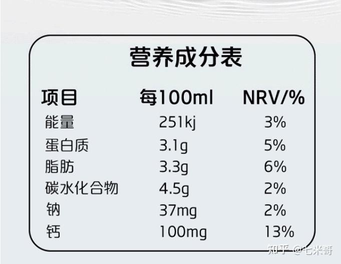 哪种牌子牛奶补钙最好（哪种牌子牛奶补钙最好百度百科）-硒宝网