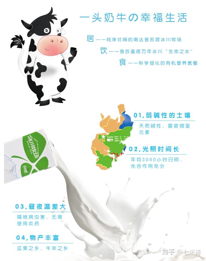 哪种牌子牛奶补钙最好（哪种牌子牛奶补钙最好百度百科）-硒宝网