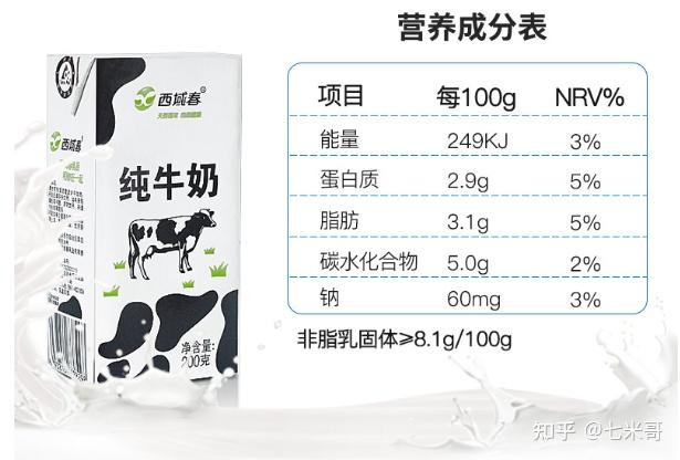 哪种牌子牛奶补钙最好（哪种牌子牛奶补钙最好百度百科）-硒宝网