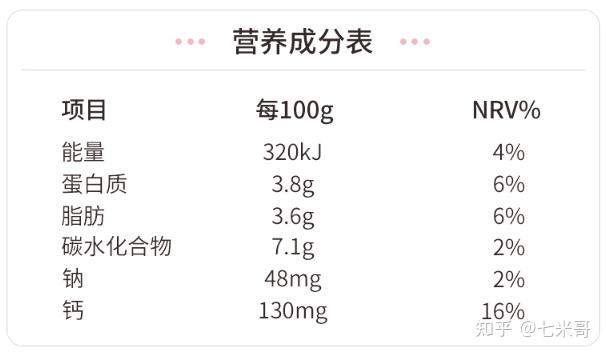 哪种牌子牛奶补钙最好（哪种牌子牛奶补钙最好百度百科）-硒宝网