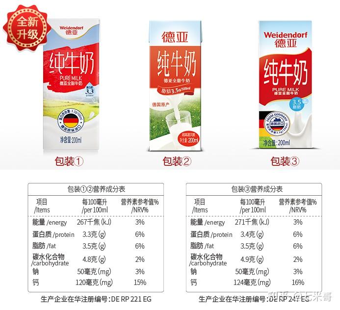 哪种牌子牛奶补钙最好（哪种牌子牛奶补钙最好百度百科）-硒宝网