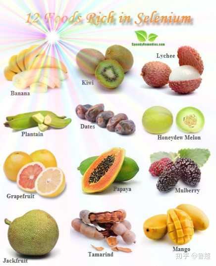 补硒对血脂高好吗吗（硒与血脂的关系）-硒宝网