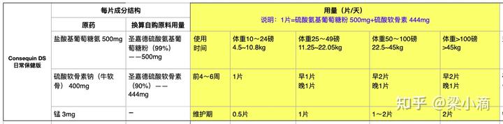 微量元素片(微量元素片的作用)-硒宝网