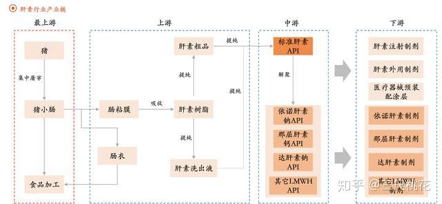人用的补硒药有什么（补硒的药物发胖吗）-硒宝网