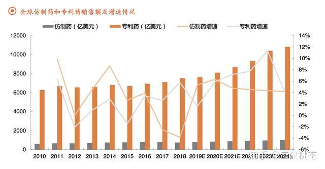 人用的补硒药有什么（补硒的药物发胖吗）-硒宝网