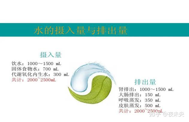 人一次补多少ml硒（补硒人群表）-硒宝网