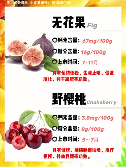 十大补钙水果(什么水果补钙)-硒宝网