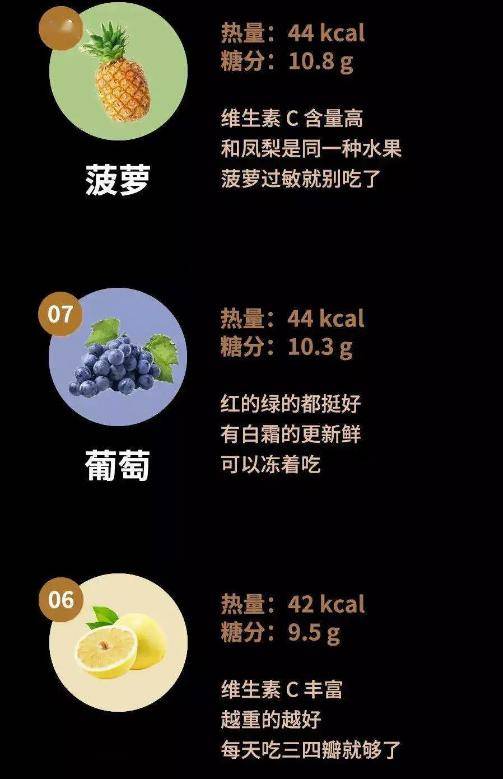 14种微量元素缺乏的症状（微量元素的缺乏症）-硒宝网