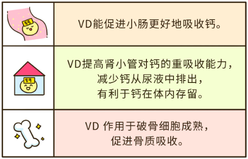 牛奶补钙效果好吗(效果牛奶补钙好吗)-硒宝网
