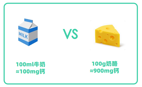 宝宝如何补钙(宝宝吃什么辅食补钙)-硒宝网