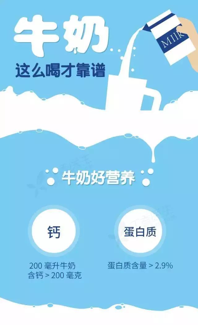 儿童补钙吃什么食物(小孩补钙食品)-硒宝网