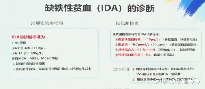 孩子缺微量元素有哪些症状(缺症状微量元素孩子有什么影响)-硒宝网