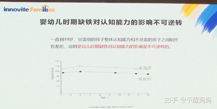 孩子缺微量元素有哪些症状(缺症状微量元素孩子有什么影响)-硒宝网