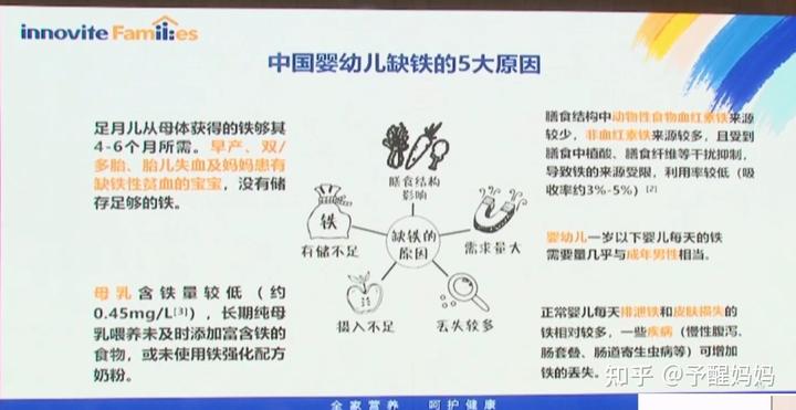 孩子缺微量元素有哪些症状(缺症状微量元素孩子有什么影响)-硒宝网